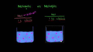 Molarite ve Molalite (Fen Bilimleri) (Sağlık ve Tıp) Resimi