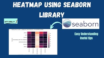Heatmaps| Seaborn Library | Data Analysis | Data Science |Tutorial #python #datascience