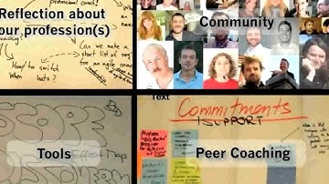 ALEbathtub V Antti Kirjavainen - "Letters from Agile Coach Camp Norway 2012″