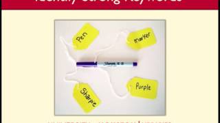 Psy2301- Using strong keywords for effective database search