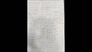 Nuclei class 12 modern physics All formula and shorts notes 🔥🙏