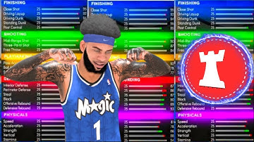 BEST SLASHER BUILD in NBA 2K21 *GAME-BREAKING* BEST GUARD 2K21 Best Badges!