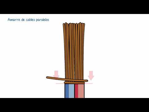 Vídeo: Es poden exposar els cables de terra?