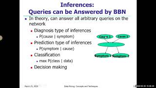 Ch 9 BBN inference