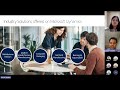 Webinar   Business extension to meet, end customer's pre-emptive requirement -Kumar Satyam - Part 2