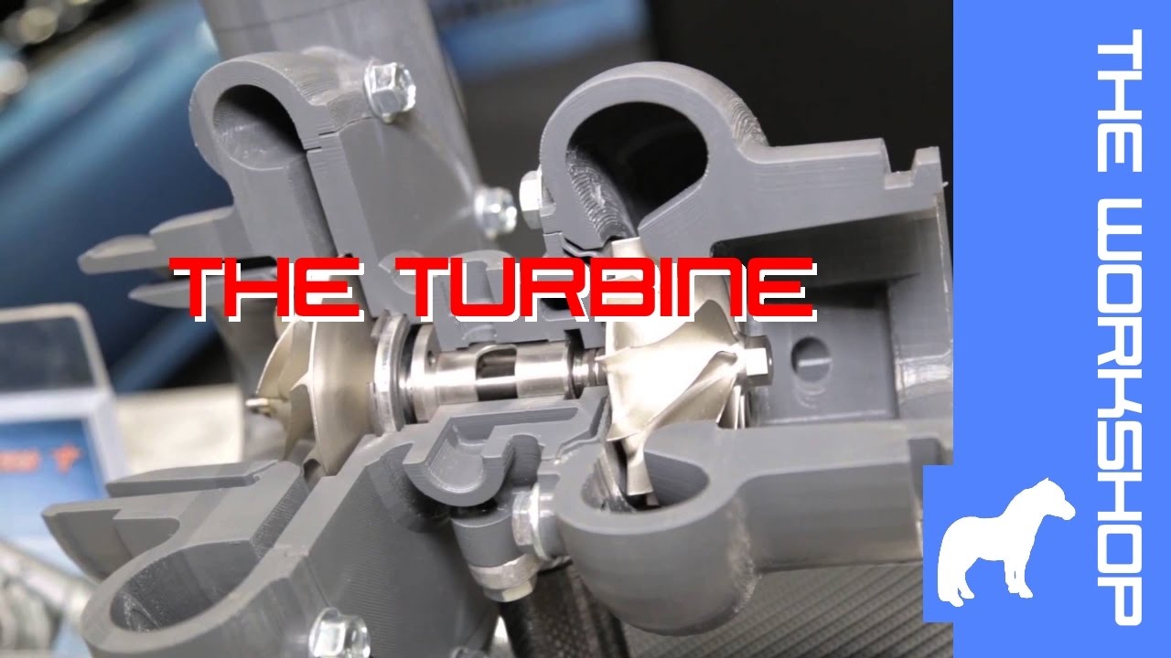 How Turbos Work The Turbine Part 2 YouTube