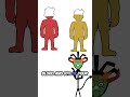 Humans’ bodies are actually stronger than you think, and you can survive without some organs?