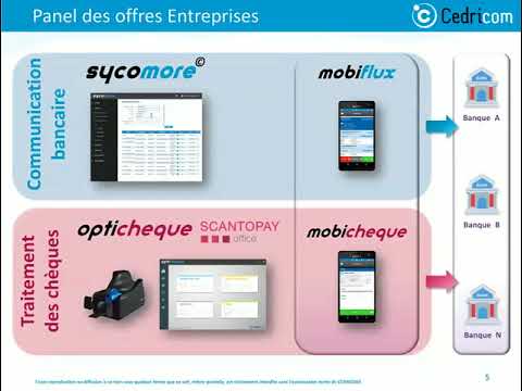 Cedricom : Offres Entreprises