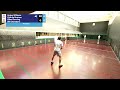 Ellis Richard Level Doubles