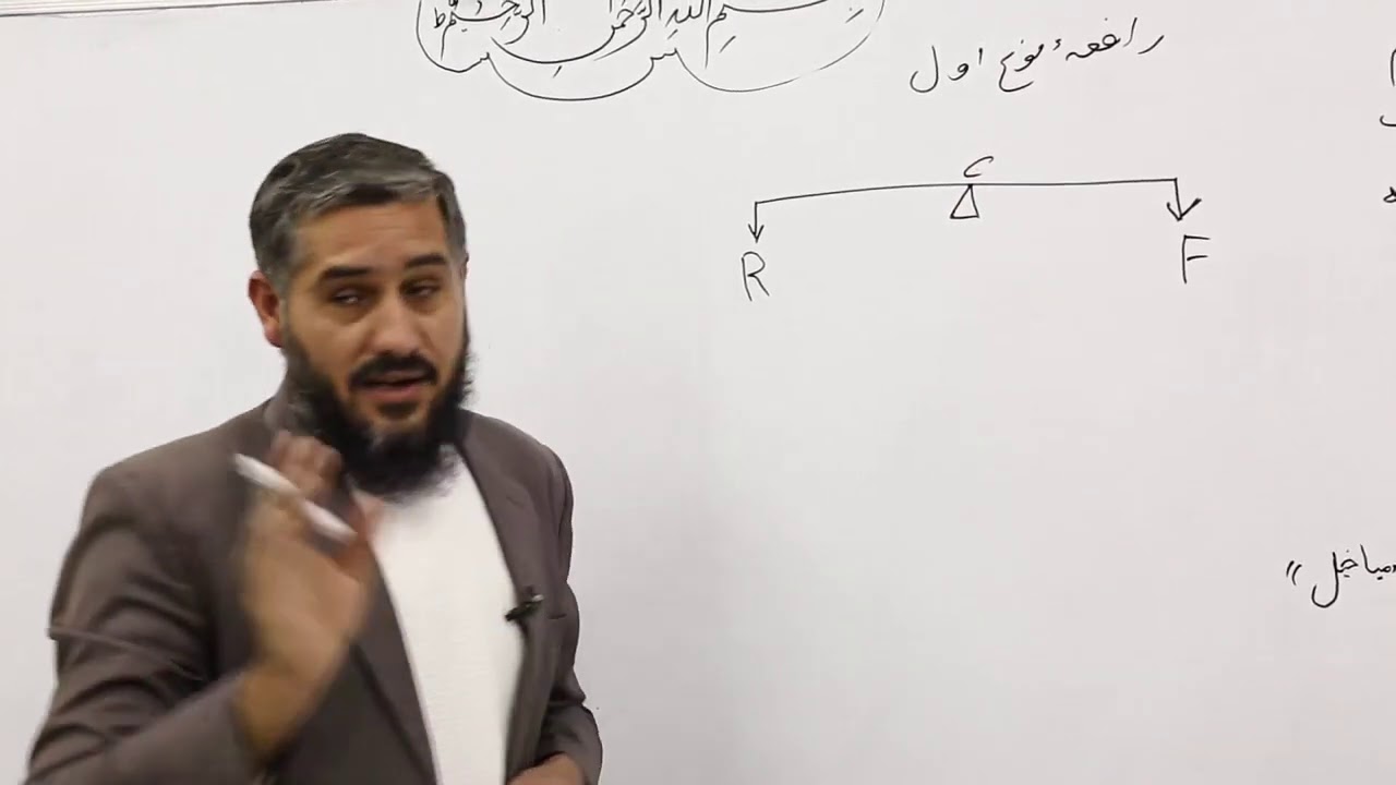 صنف هشتم مضمون فزیک درس 39 موضوع رافعه