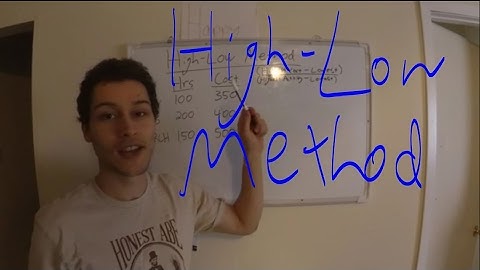 High Low Method Explained