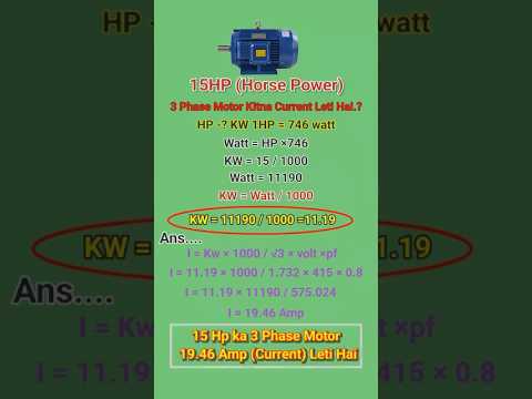 15 Hp Motor Frame Size