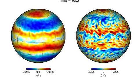 Two-dimensional simulation of rotating turbulence on a sphere