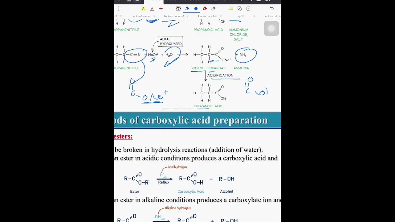 Preparation of carboxylic acids 