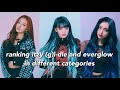 ranking itzy gidle and everglow in different categories(my opinion)