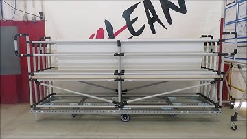 Lean Manufacturing - 4Lean - Mizusumashi-Tall Panel Wagon Modular