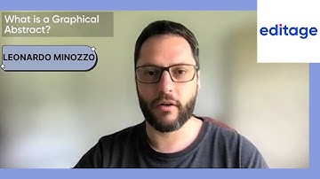 Learn about Graphical Abstracts from the Creator of Mind the Graph!