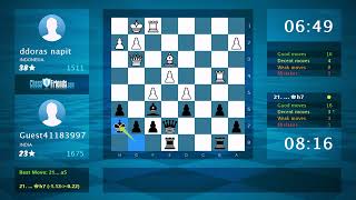 Chess Game Ysis Ddoras Napit - Guest41183997 0-1 By Chessfriends