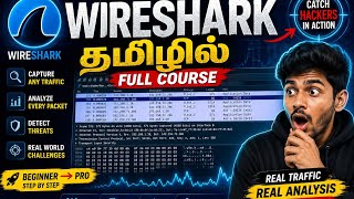 From Packets to Hacker Detection | Wireshark Tamil 