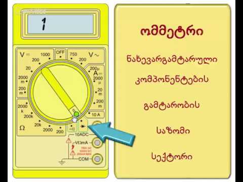 ვიდეო: როგორ მუშაობს უწყვეტობის ტესტი?