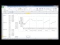 Create Panel Line Charts (Video 1)