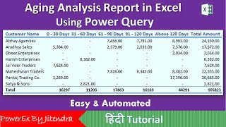 Excel Aging Analysis Report Using Power Query | Aging Analysis of Accounts Receivable