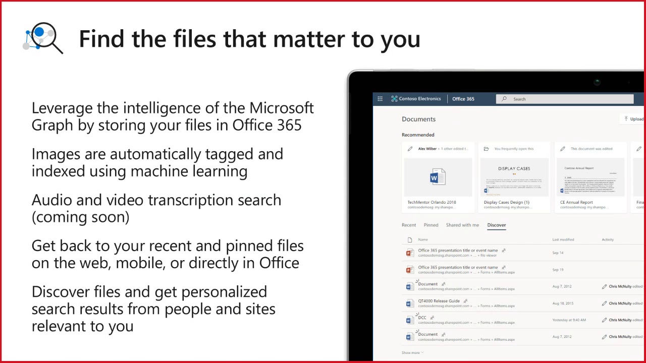 how do sharepoint and onedrive work together how do sharepoint and onedrive work together