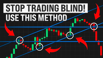 How To Find PERFECT Entries Using Multi-Timeframe Analysis