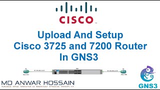 How to Upload and Setup Cisco 3725 and 7200 Router Image in GNS3 How to Upload and Setup Cisco 3725 and 7200 Router Image in GNS3