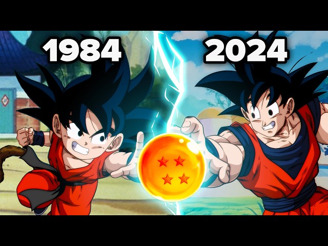 The History of Dragon Ball class=