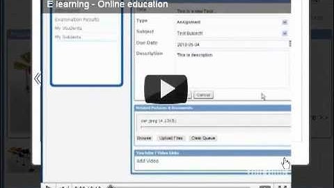Edukloud E learning Features