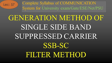 Generation Method of SSB SC: Filter Method or Frequency Discrimination | COM SYS |R K Classes|Lec 57