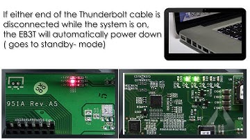 How to turn ON the ExpressBox 3T