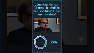 Fundamentos de ingeniería #7: Cobertura de código