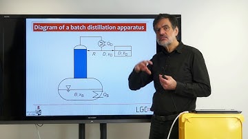 034 TUO - distillation - batch rectification