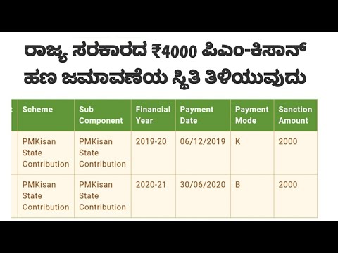 PMKisaan Rs.4000 State Contribution  Amount Status | How To Know State Contribution Amount Paid St