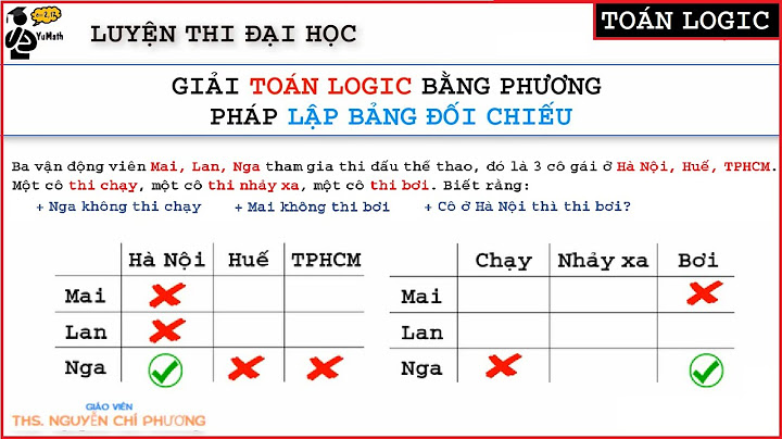 Hướng dẫn giải đề thi đánh giá năng lực 2023 năm 2024