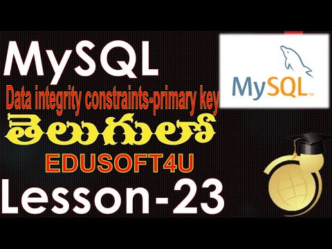 Data integrity constraints-primary key in MySQL - Telugu-Lesson-23