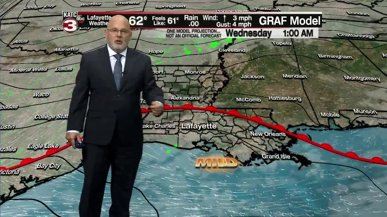 ROBS WEATHER FORECAST PART 2 5PM 2/9/2021 - YouTube