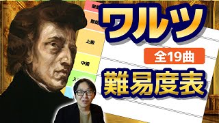 【ピアノ学習者必見】ショパン『ワルツ』難易度表作成してみた【ピアノ雑記帳】