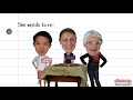 Understanding Hyphens