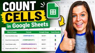 How to Count Cells in Google Sheets (2026)