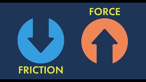 CLASS 8 FRICTION INTRODUCTION