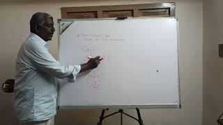 flowcharts introduction #C programming