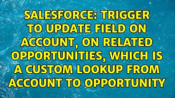 Trigger to update field on Account, on related opportunities, which is a custom lookup from...