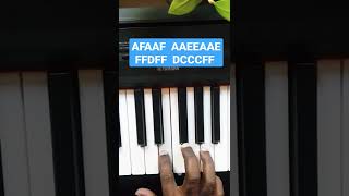 Gayle - ABCDEFU (Piano Tutorial)