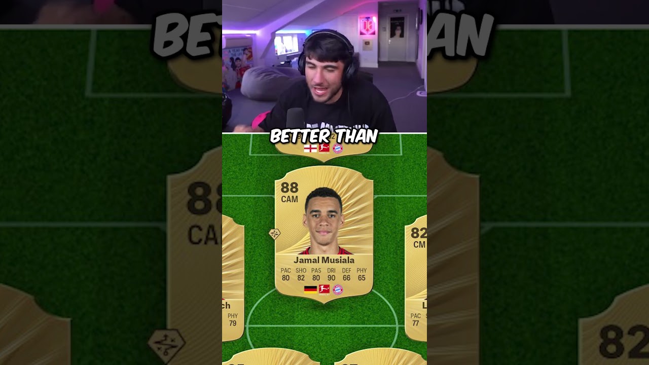 Bayern Munich's FC26 Ratings!