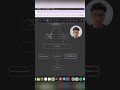 Apa itu arsitektur Microservices dalam aplikasi ?