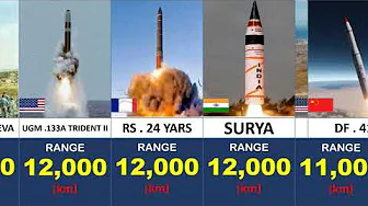 TOP 20 LONGEST RANGE MILITARY MISSILES IN THE WORLD 2025