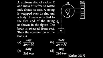 A uniform disc of radius R and mass M is free to rotate only about its axis. A string RT DTS 22 Q6